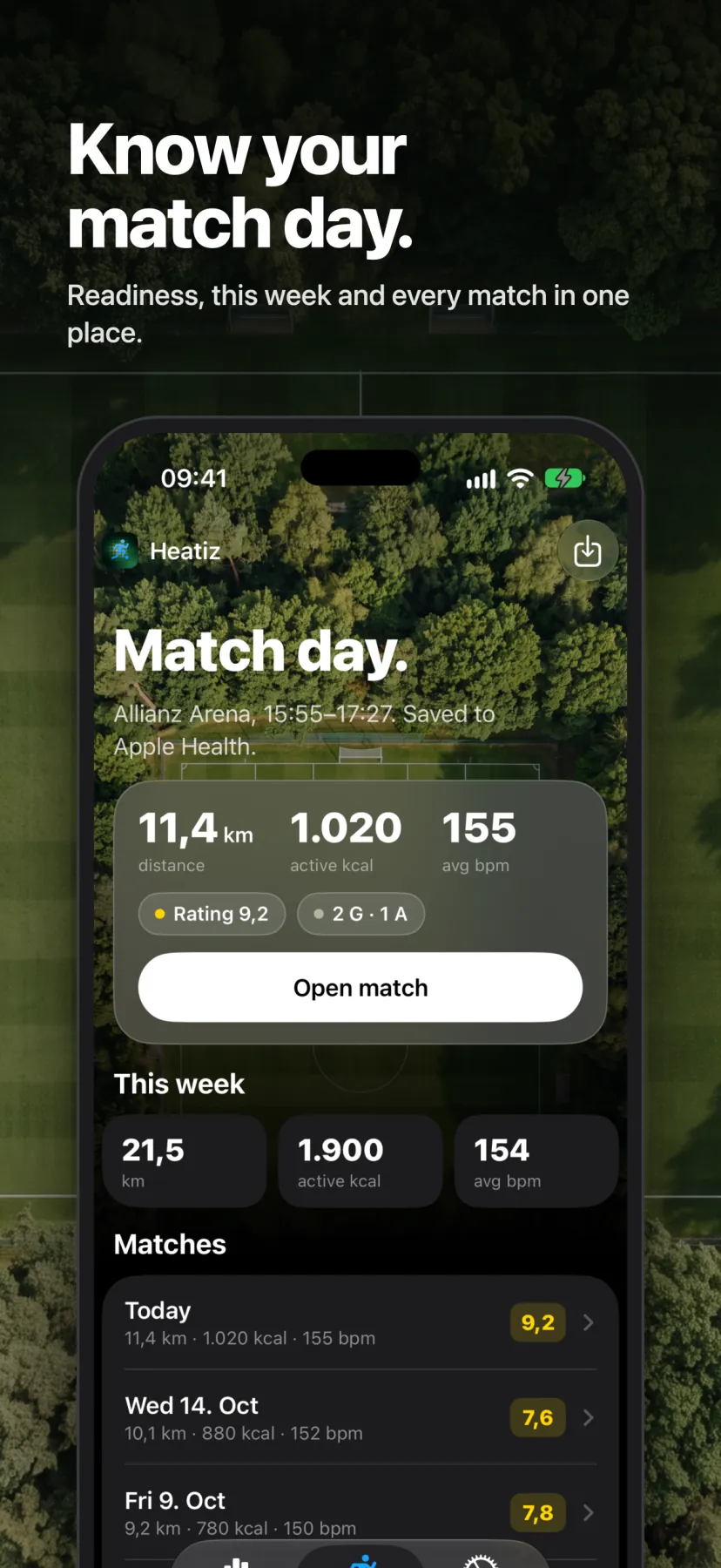 Know your match day — readiness, this week and every match in one place