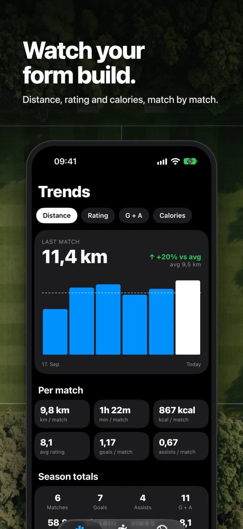 Watch your form build — distance, rating and calories, match by match