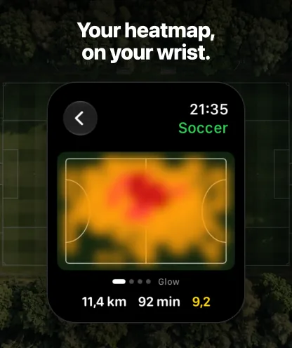 Your heatmap, on your wrist