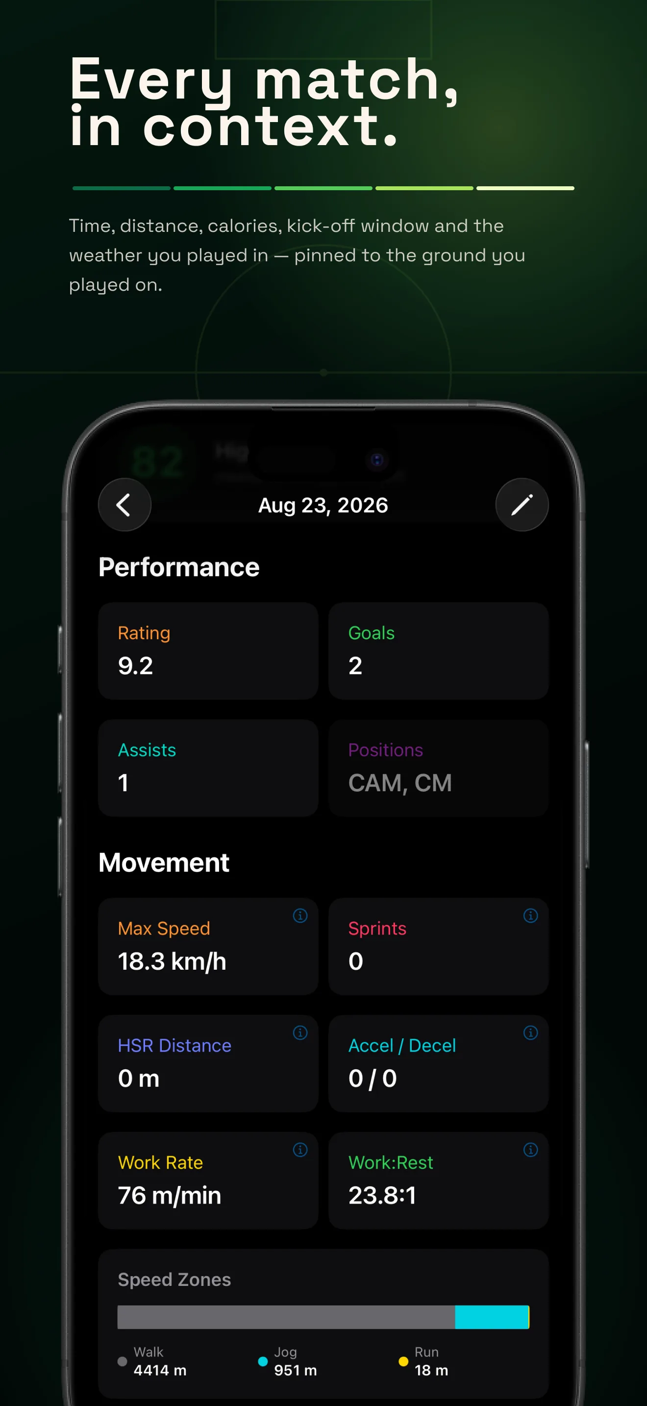 Every match, in context — time, distance, calories, weather and full movement analytics