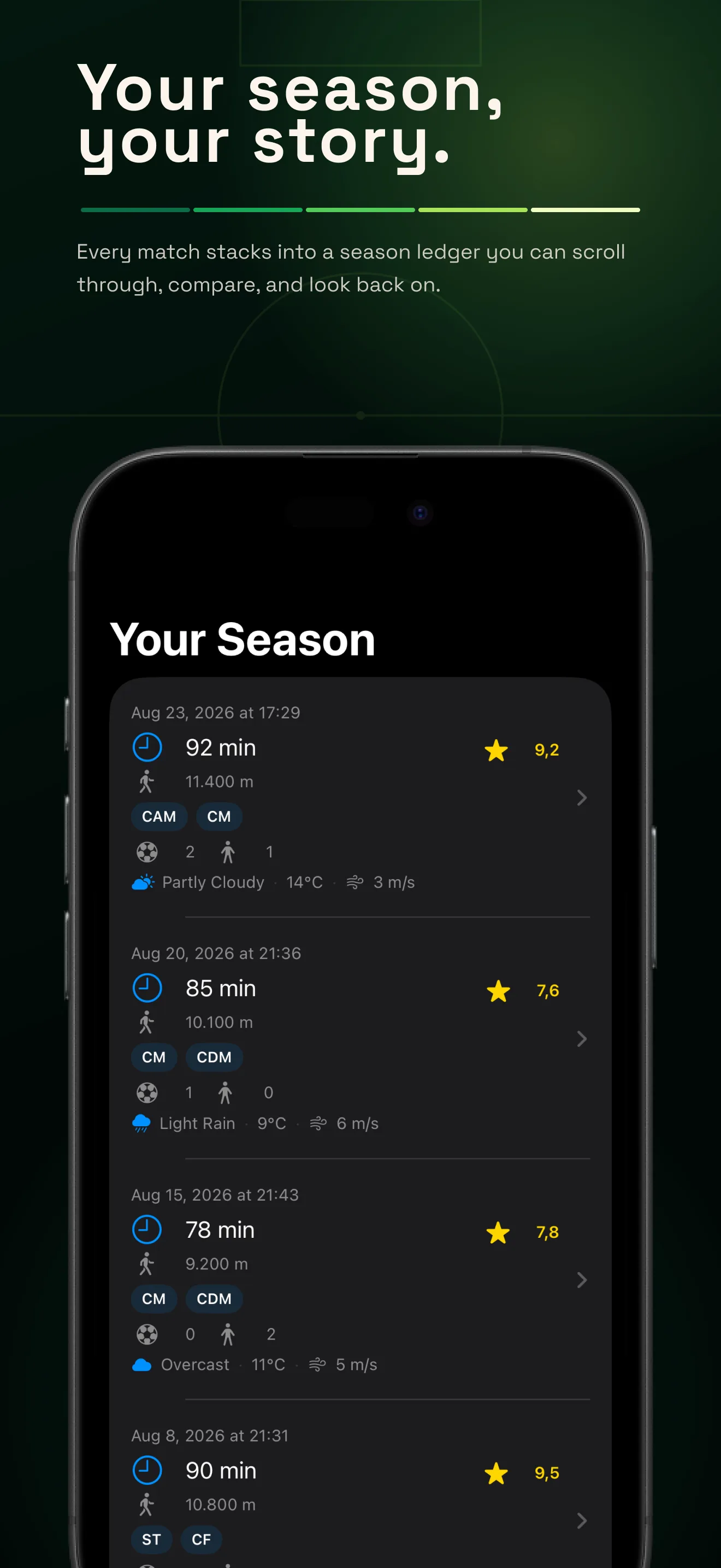 Your season, your story — every match stacked into a scrollable season ledger
